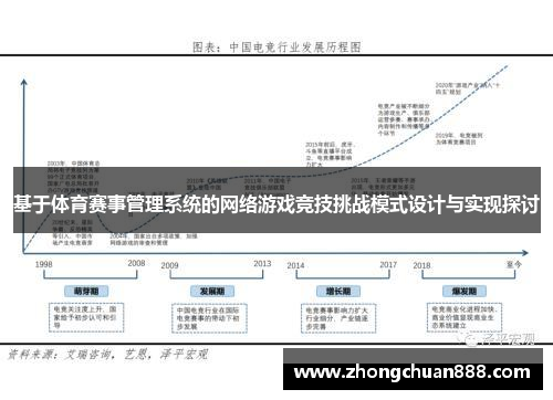 基于体育赛事管理系统的网络游戏竞技挑战模式设计与实现探讨