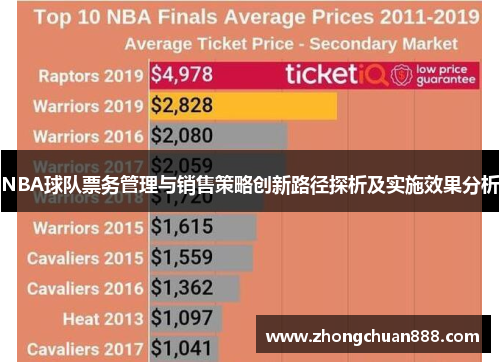 NBA球队票务管理与销售策略创新路径探析及实施效果分析