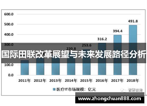 国际田联改革展望与未来发展路径分析