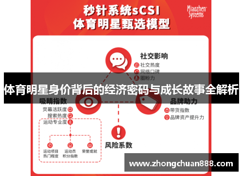 体育明星身价背后的经济密码与成长故事全解析