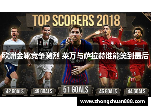 欧洲金靴竞争激烈 莱万与萨拉赫谁能笑到最后
